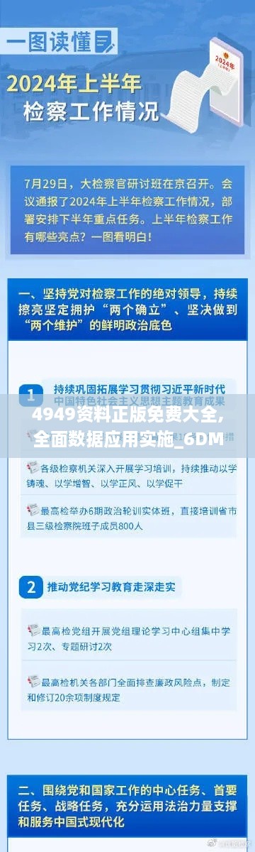 4949资料正版免费大全,全面数据应用实施_6DM3.775