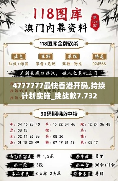 4777777最快香港开码,持续计划实施_挑战款7.732
