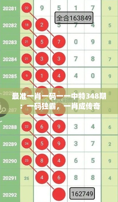 最准一肖一码一一中特348期：一码独霸，一肖成传奇
