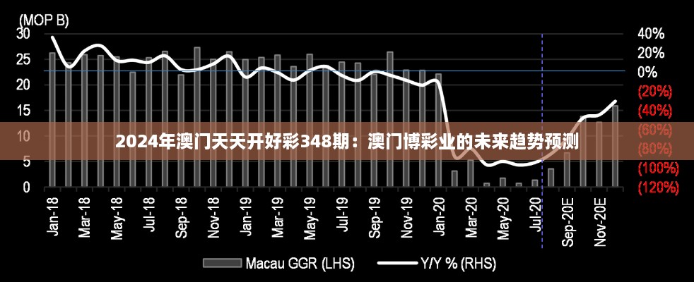 星星打烊 第6页