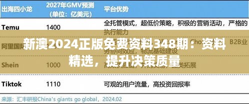 新澳2024正版免费资料348期：资料精选，提升决策质量