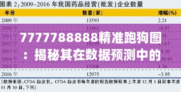 maomeiruhua 第6页