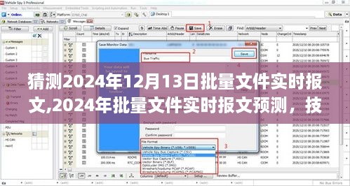 技术革新下的机遇与挑战，预测2024年批量文件实时报文的未来趋势及影响分析