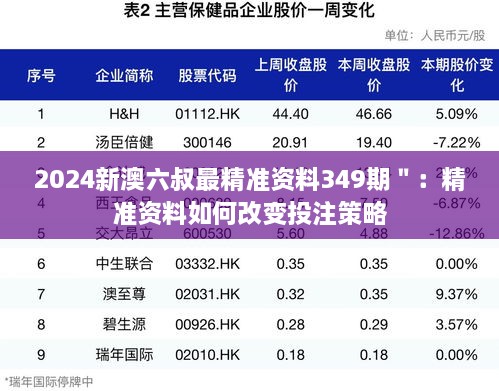 2024新澳六叔最精准资料349期＂：精准资料如何改变投注策略