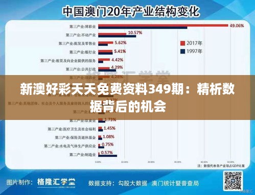 新澳好彩天天免费资料349期：精析数据背后的机会