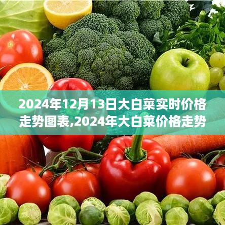 yitaiwanfang 第5页