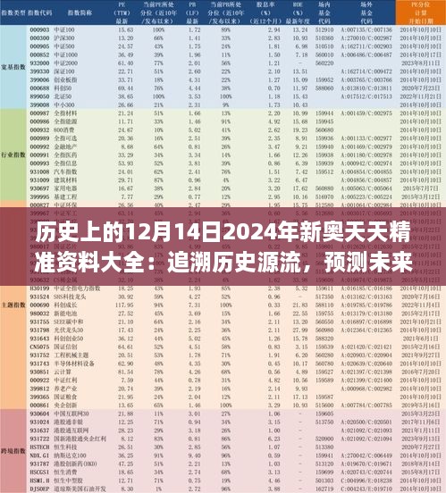 历史上的12月14日2024年新奥天天精准资料大全：追溯历史源流，预测未来趋势