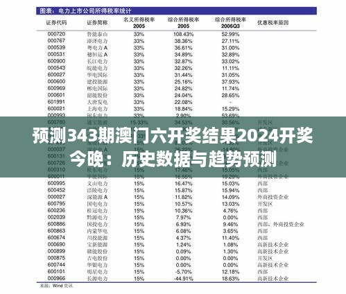 预测343期澳门六开奖结果2024开奖今晚：历史数据与趋势预测
