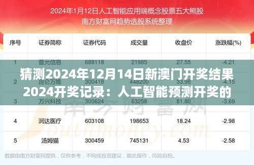 zizuozhuzhang 第5页