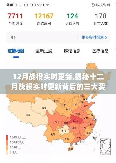揭秘十二月战役实时更新的三大要点与最新进展