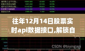 解锁自然之美，十二月股票数据实时API接口，心灵宁静之旅的股市探索