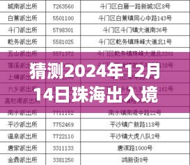 quanshiquanzhong 第5页