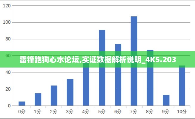 zhanganmigui 第5页