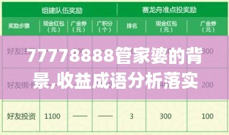 fengyutongzhou 第6页