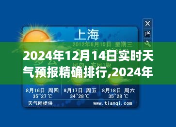 2024年12月14日实时天气预报精确排行及气象预测与未来趋势分析