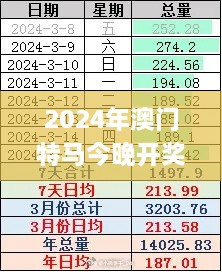 zhizaisifang 第6页
