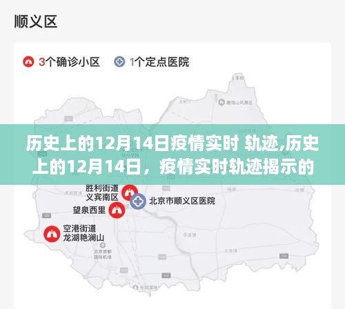 历史上的12月14日疫情实时轨迹，数字背后的故事与启示​​​​​​​（或标题为，疫情轨迹揭示的不仅仅是数字）