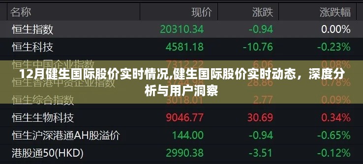 健生国际股价实时动态，深度分析与用户洞察，最新股价动态掌握
