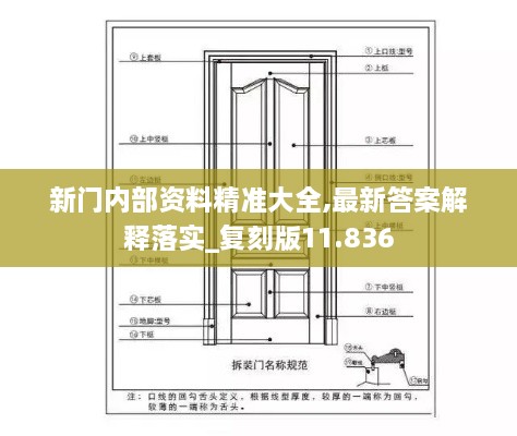 新门内部资料精准大全,最新答案解释落实_复刻版11.836