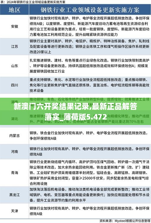 滔滔不绝 第4页