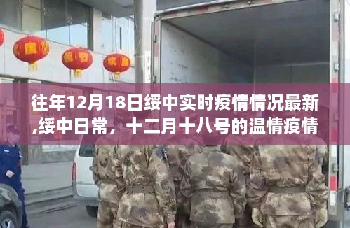 绥中日常，十二月十八号的疫情实时更新与温情记录
