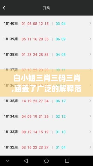白小姐三肖三码三肖,涵盖了广泛的解释落实方法_WP版8.169