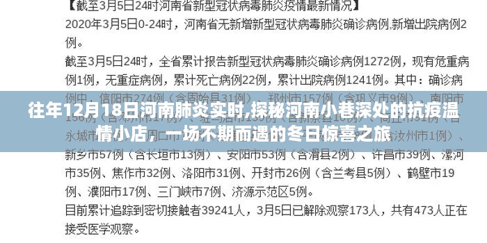 河南抗疫温情小店，冬日惊喜之旅探秘抗疫前线