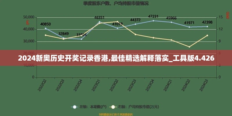 2024新奥历史开奖记录香港,最佳精选解释落实_工具版4.426