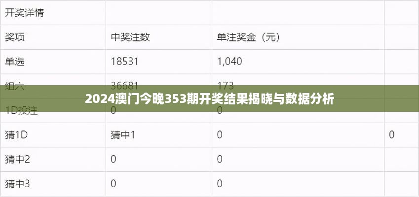 2024澳门今晚353期开奖结果揭晓与数据分析