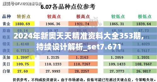 2024年新奥天天精准资料大全353期,持续设计解析_set7.671