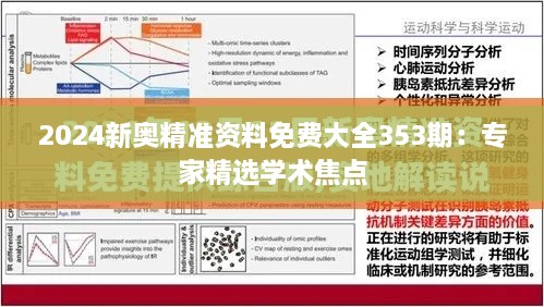 2024新奥精准资料免费大全353期：专家精选学术焦点