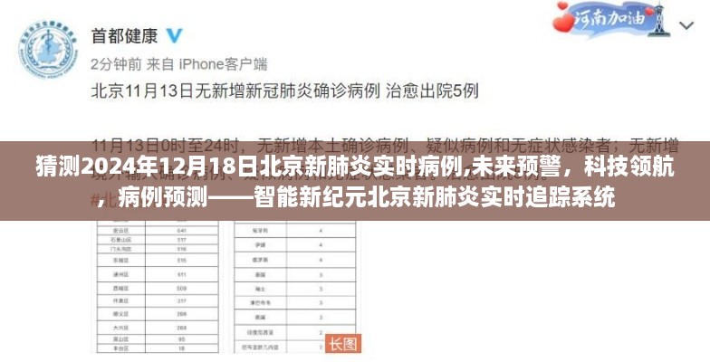智能新纪元北京新肺炎实时追踪系统，预测未来病例与预警未来预警系统分析（2024年预测版）