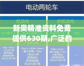 新奥精准资料免费提供630期,广泛的关注解释落实_复古款4.603