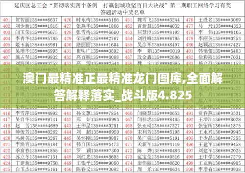澳门最精准正最精准龙门图库,全面解答解释落实_战斗版4.825