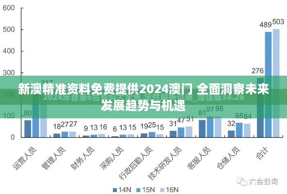 新澳精准资料免费提供2024澳门 全面洞察未来发展趋势与机遇