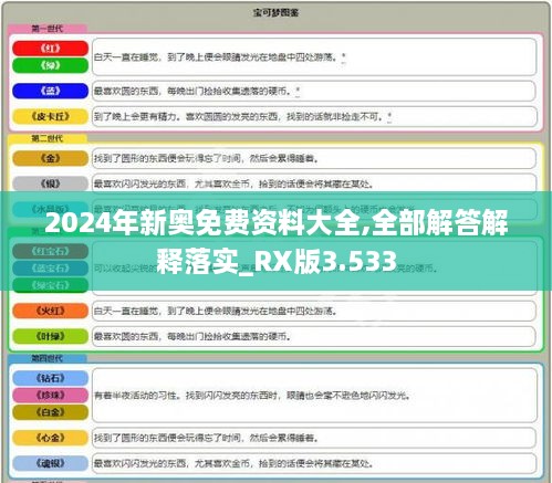 2024年新奥免费资料大全,全部解答解释落实_RX版3.533