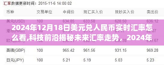 揭秘未来汇率走势，掌握智能跟踪器的实时汇率体验与未来预测（美元兑人民币）