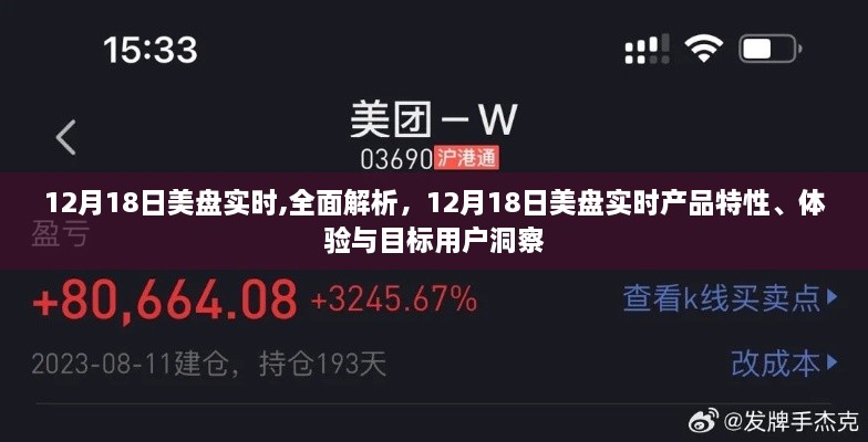 12月18日美盘实时解析，产品特性、用户体验与目标用户洞察全揭秘