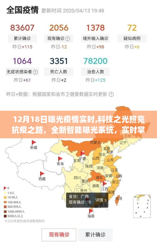 科技之光照亮抗疫之路，全新智能曝光系统实时掌握疫情动态