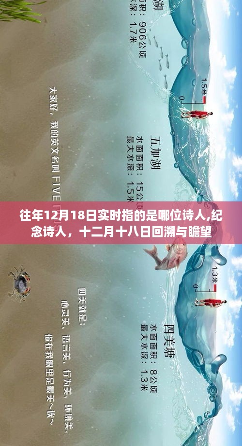纪念诗人，十二月十八日的回溯与瞻望——往年诗人探寻与瞻望