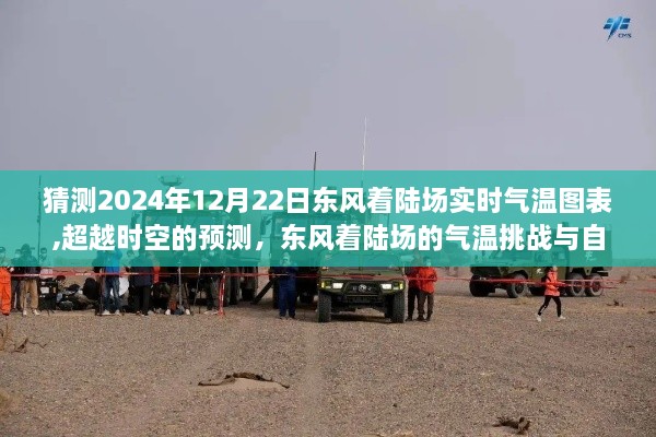 超越时空的预测，东风着陆场气温挑战与自我超越之旅（2024年12月22日实时气温图表）