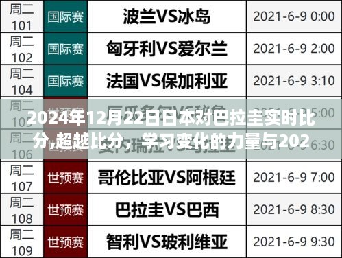 2024年日本与巴拉圭对决，励志篇章与实时比分见证学习变化的力量