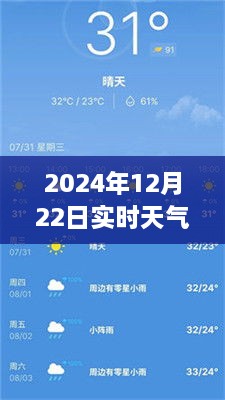 跨越风云，励志前行，2024年实时天气下载与变化之旅的启示