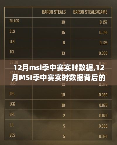 zhendujiangui 第4页