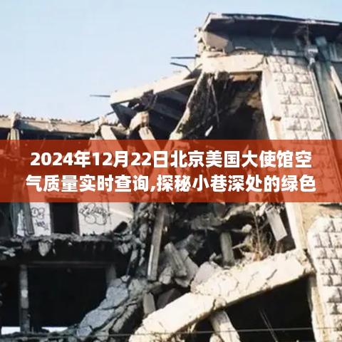 北京美国大使馆空气质量实时查询，探秘绿色呼吸点与小店的秘密特色