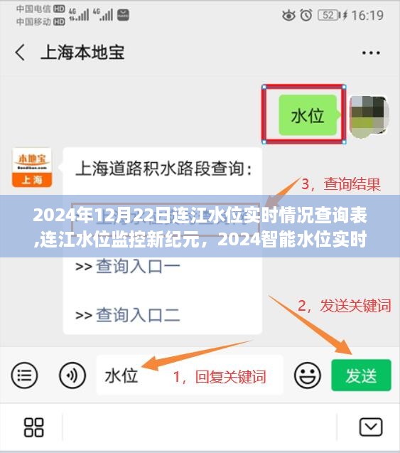 科技引领水位监测新纪元，连江水位实时查询表（附最新数据）