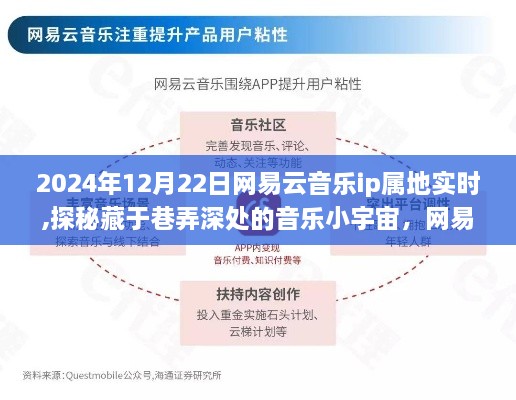 网易云音乐IP属地实时之旅，探秘藏于巷弄深处的音乐小宇宙（2024年12月22日）