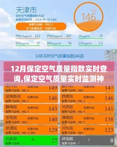 保定空气质量实时监测，绿色生活的科技护航神器