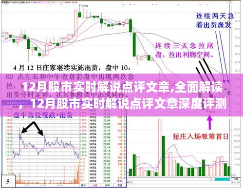 深度解读，12月股市实时解说点评与全面评测