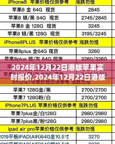 2024年12月22日港版苹果实时报价与市场深度分析